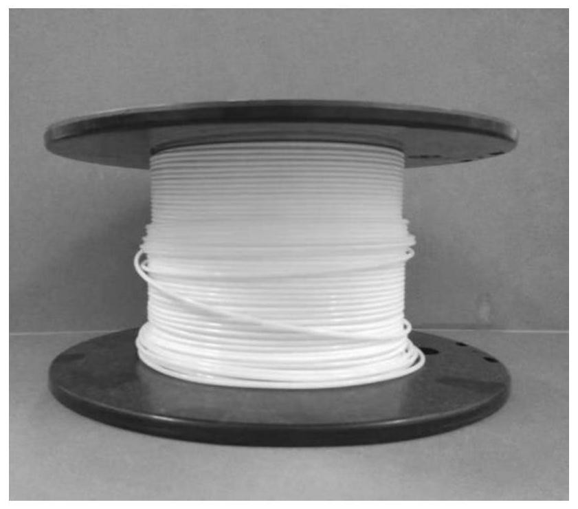 Drug-loaded modified mesoporous hydroxyapatite biomedical composite material suitable for 3D printing, preparation method and application thereof