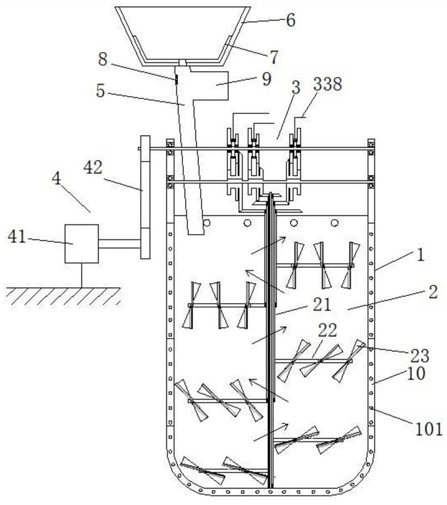 Preparation device and preparation method of dynamic sand for shaping toy