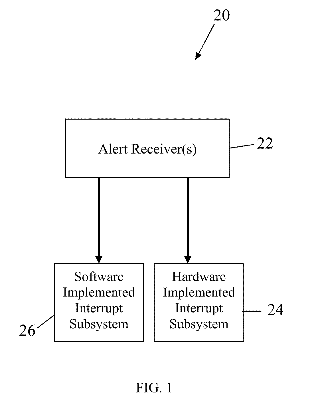 Audio interrupt system