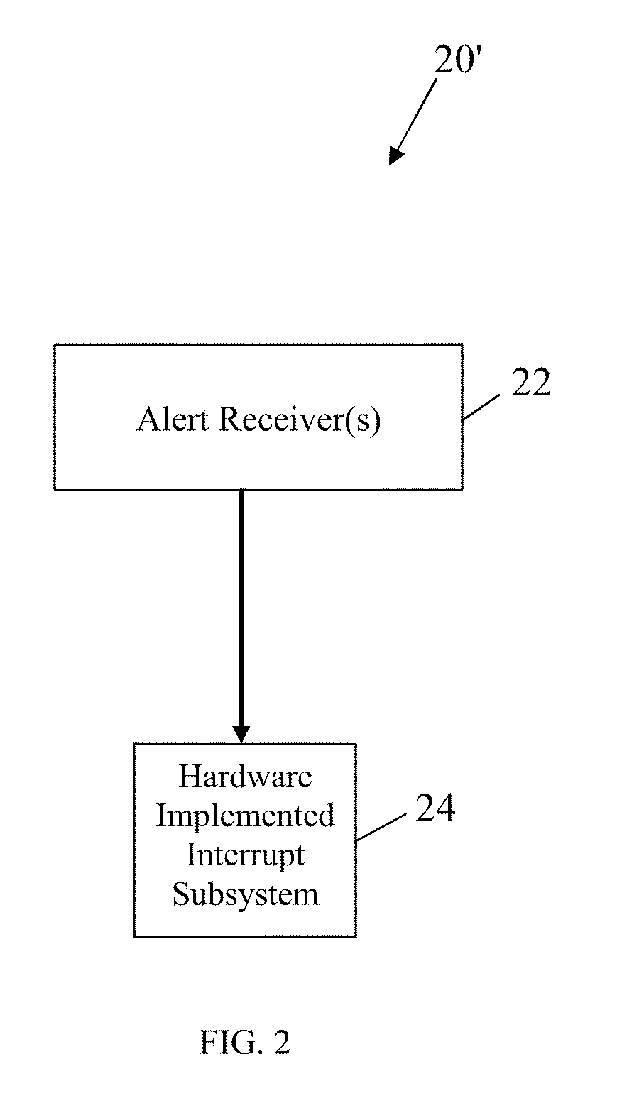 Audio interrupt system