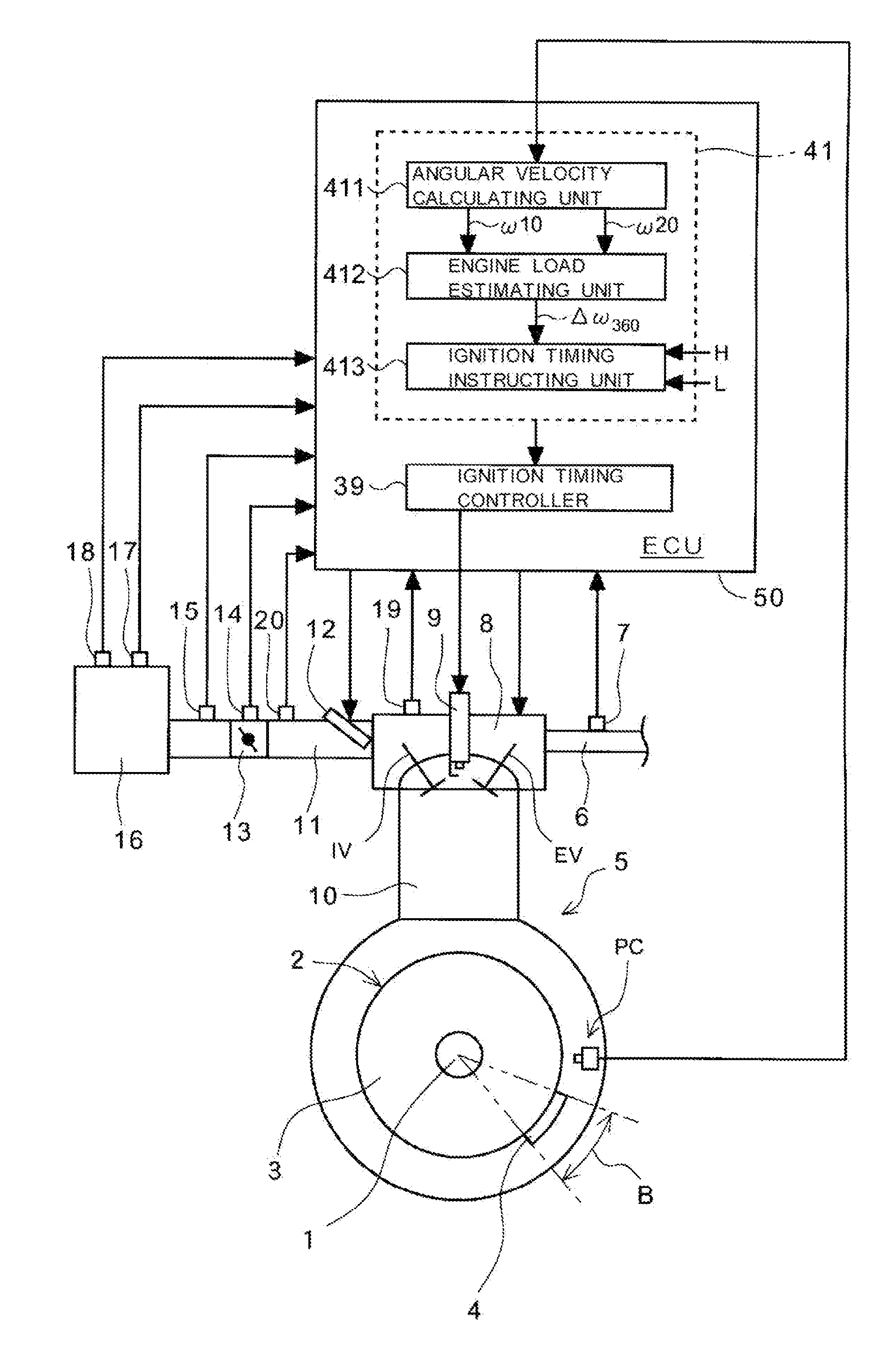 Engine Control Unit Eureka Patsnap Develop Intelligence Library