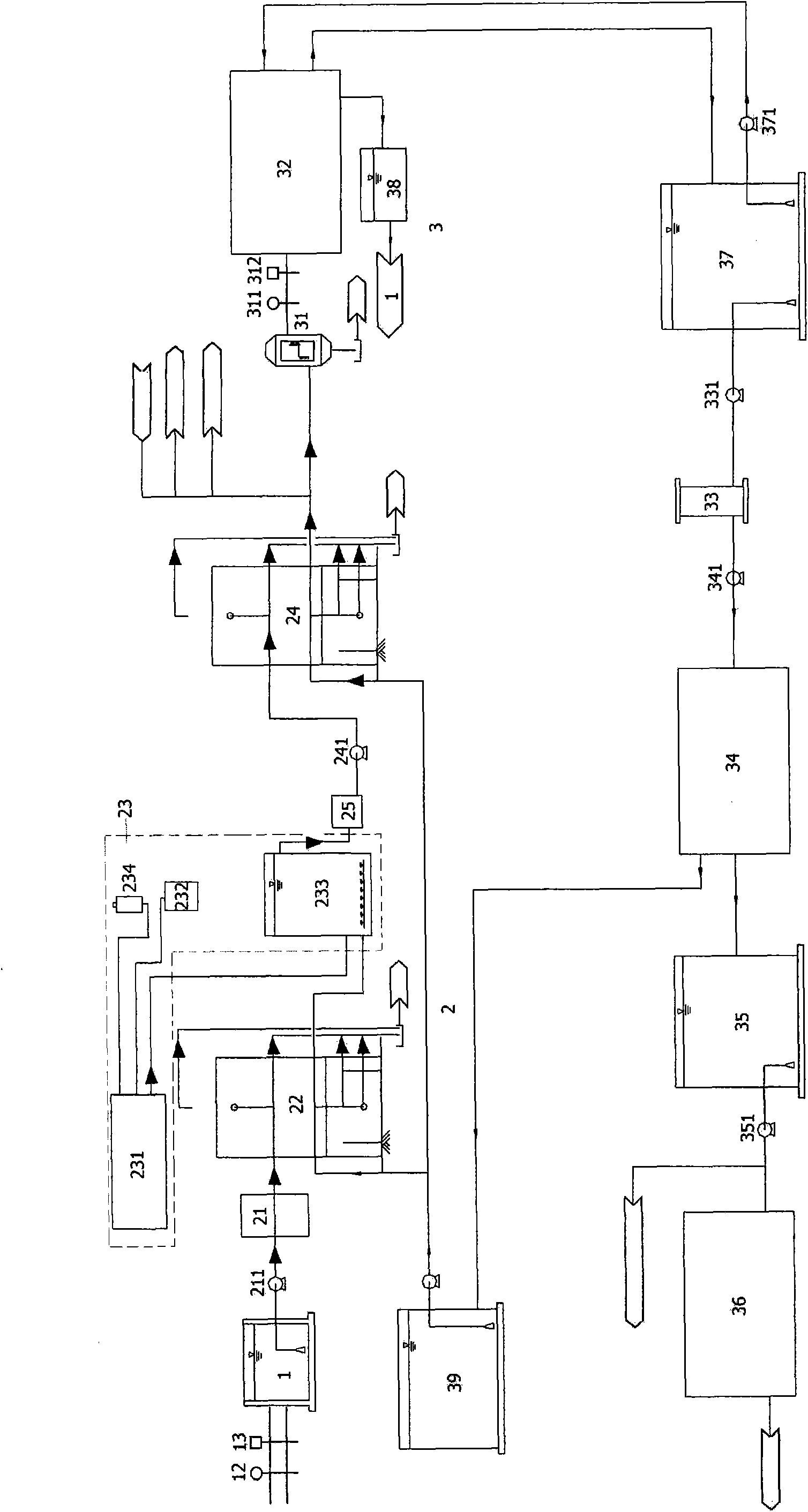 Method for performing advanced treatment and reuse on oil-refining sewage and matched device