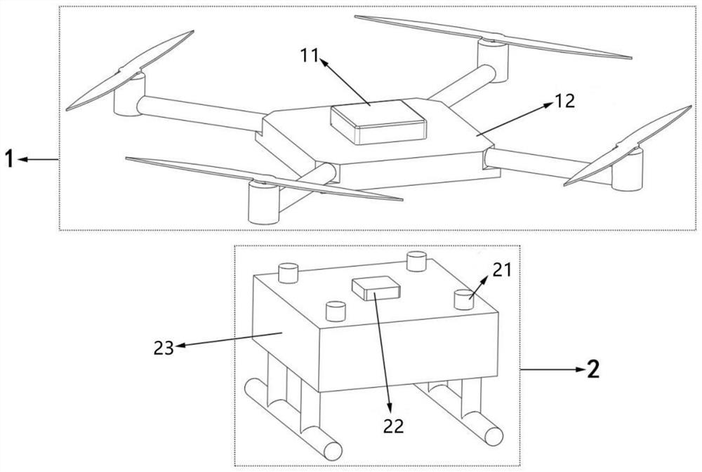 Separating type parachute landing emergency escape system for eVTOL manned unmanned aerial vehicle