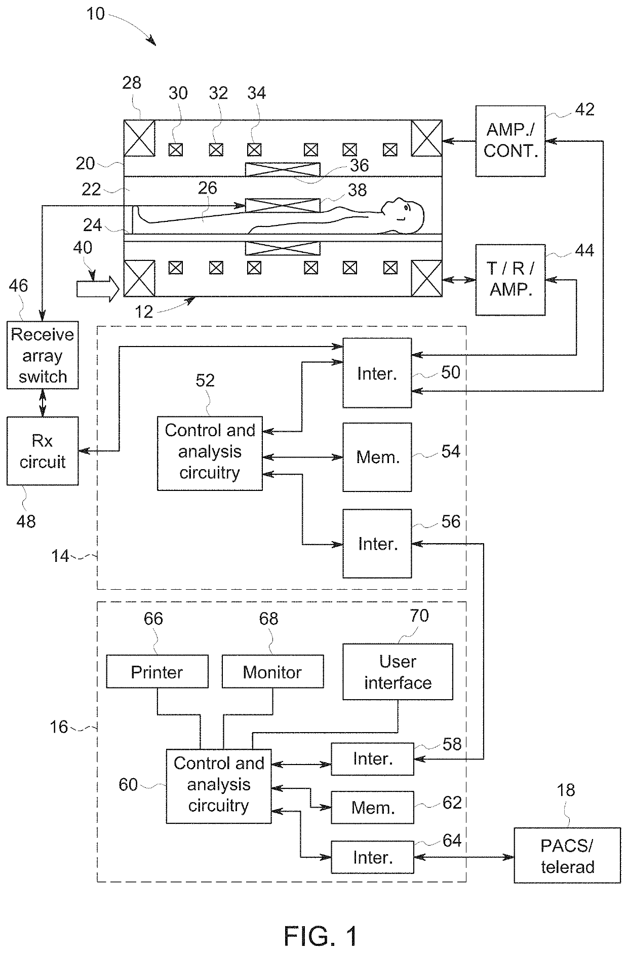 MRI system and method using neural network for detection of patient motion
