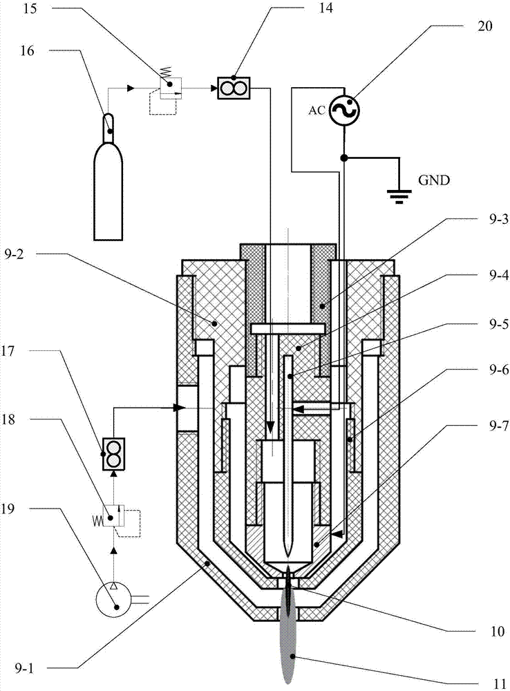 An Atmospheric Pressure Cooled Plasma Jet Electric Discharge Machining Device