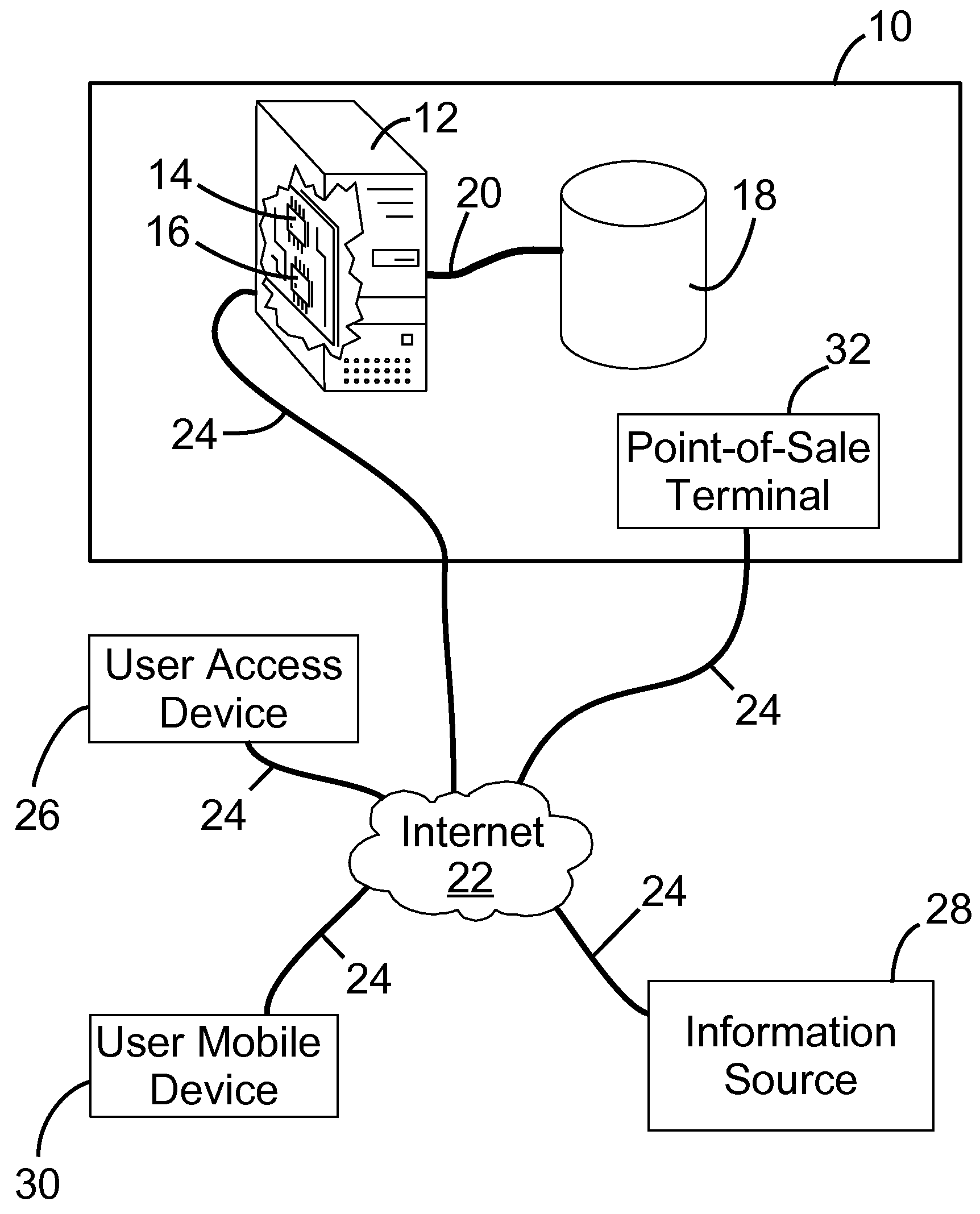 Method and system for managing personal and financial information