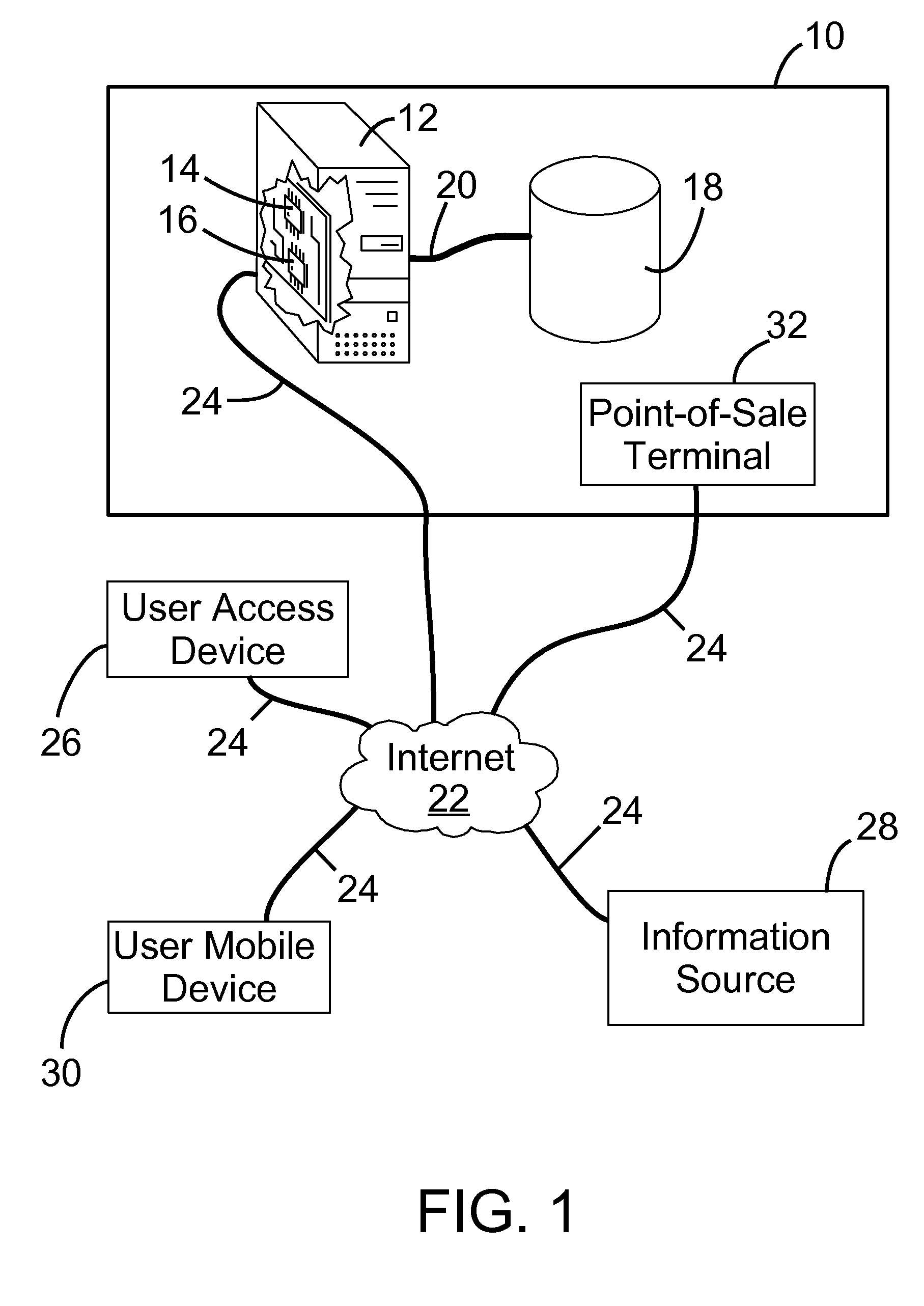 Method and system for managing personal and financial information