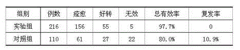 Traditional Chinese medicine composition for treating hyperthyroidism