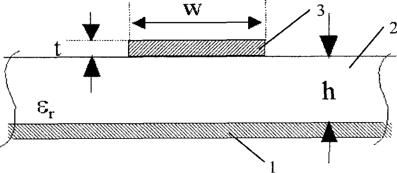 Coupling method of microstrip filter and microstrip resonator thereof