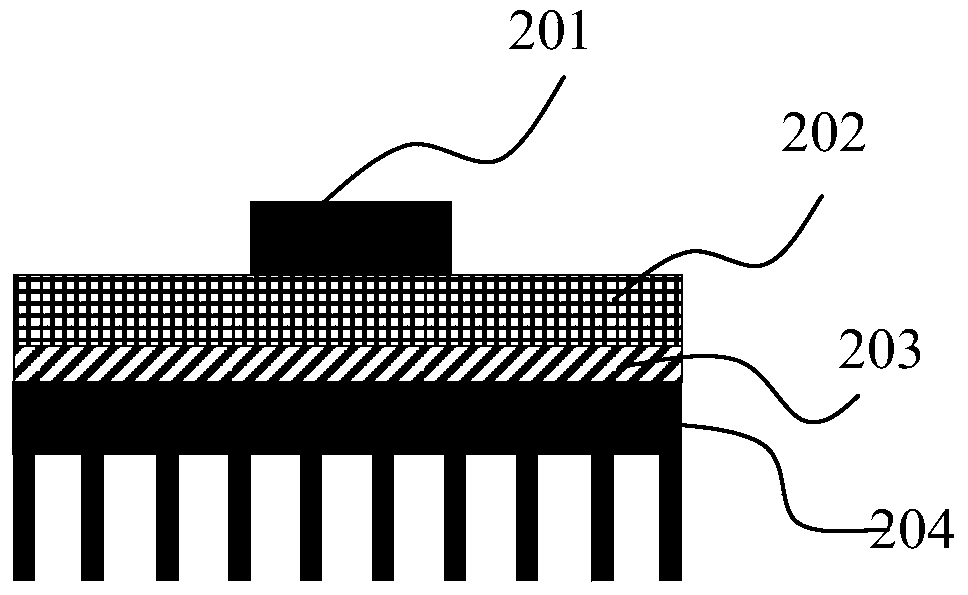 Wavelength conversion devices and associated lighting devices, fluorescent color wheels and projection devices