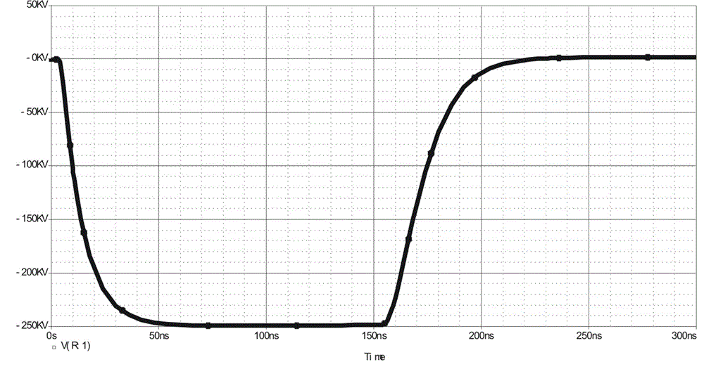 A New High Voltage Square Wave Pulse Generation System