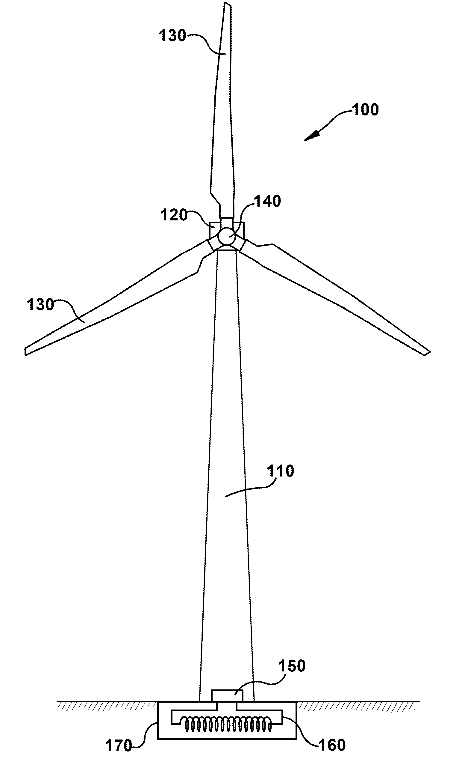 Wind turbine geothermal heating and cooling system
