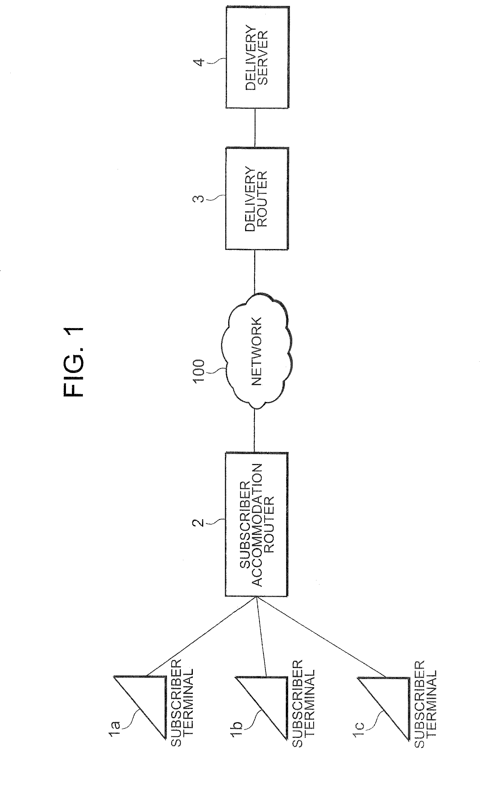 Method and system for measuring packet delivery quality