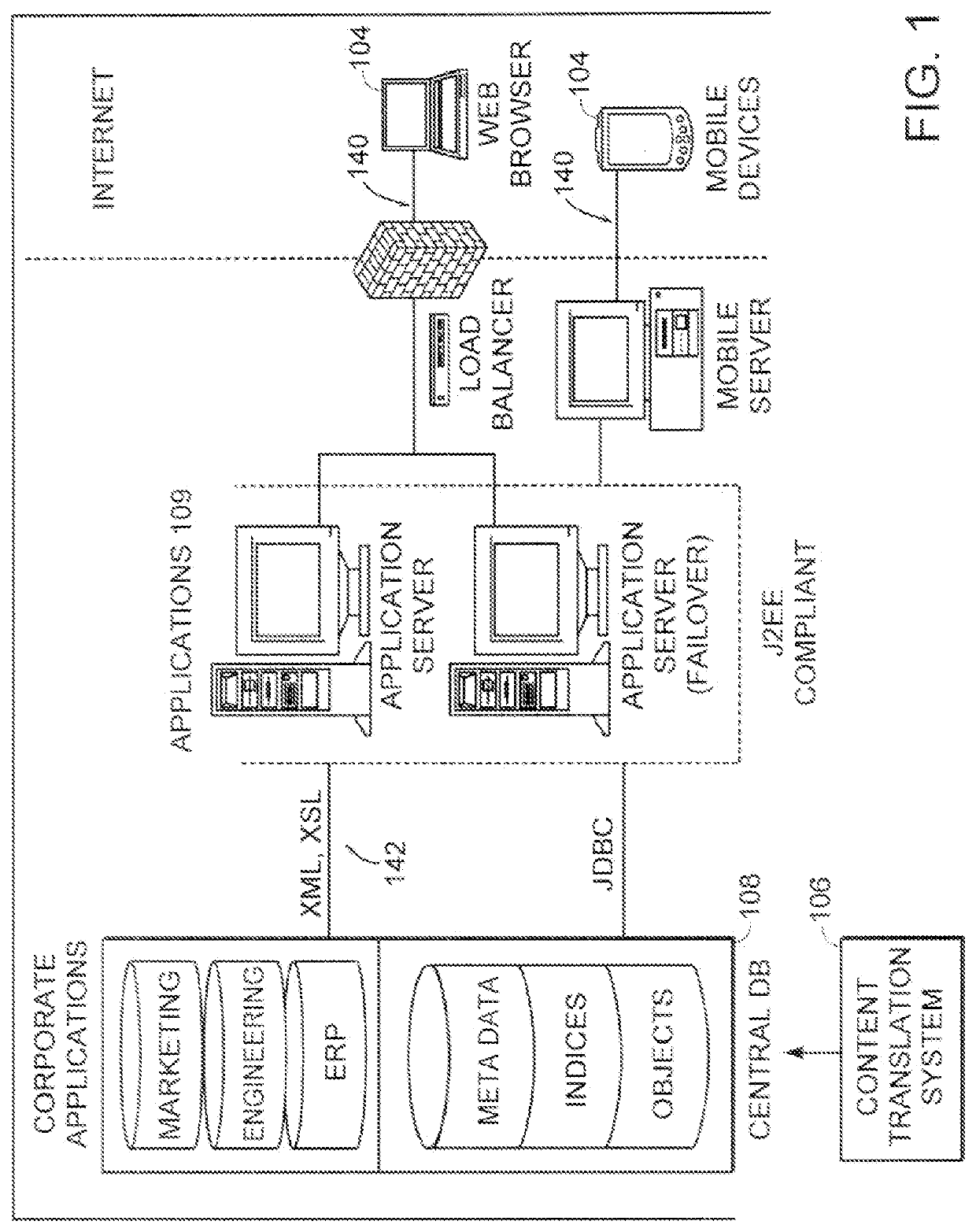 Intelligent Multimedia e-Catalog