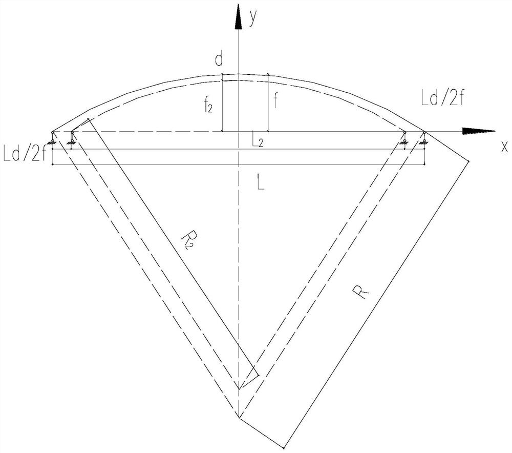 A Zero Bending Moment Suspension Dome Structure and Its Calculation Method