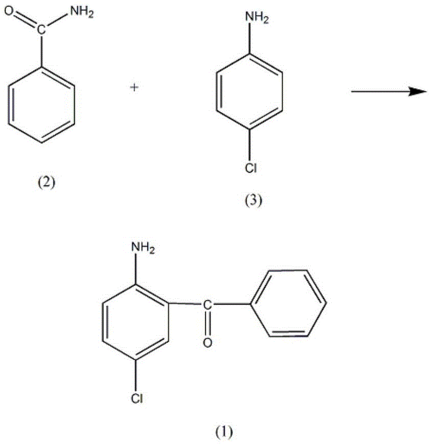 Synthetic method of Oxazolam drug intermediate 2-amino-5-chlorobenzophenone