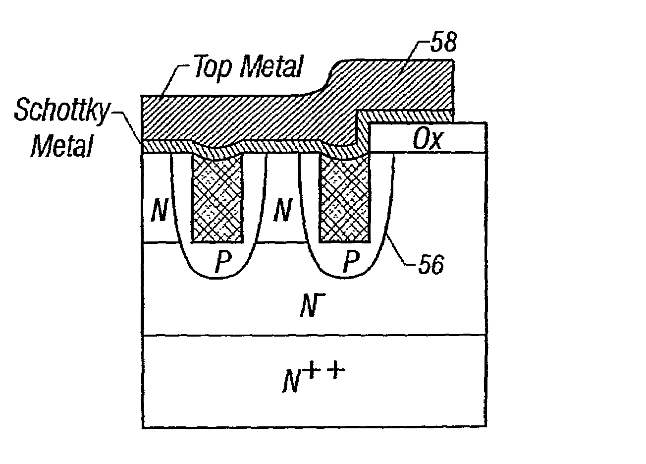 Method of fabricating trench junction barrier rectifier