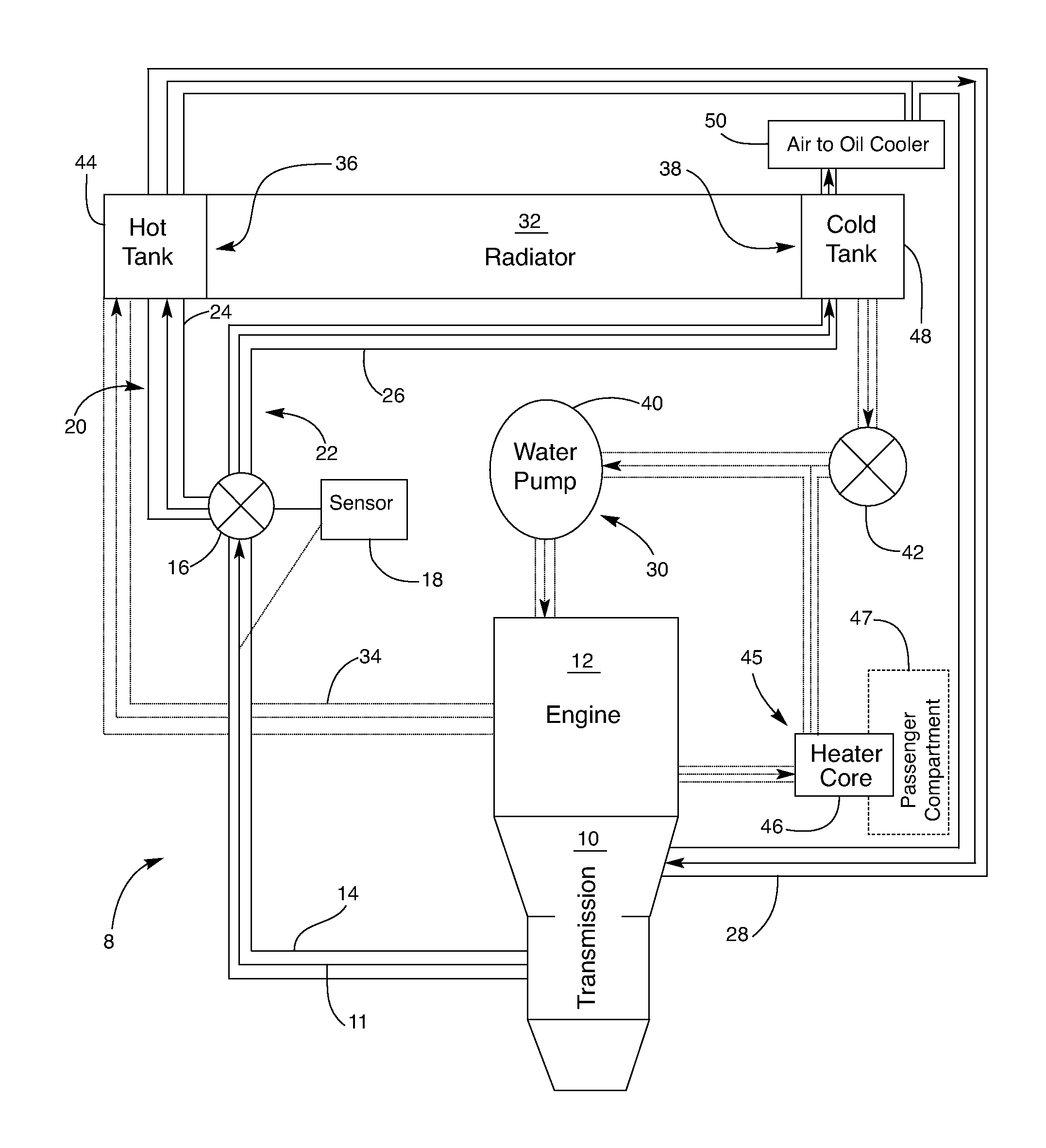 Active thermal management system and method for transmissions