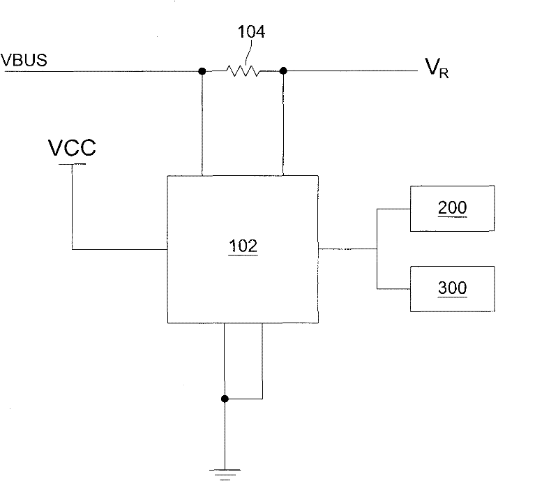 Device for testing universal serial bus port