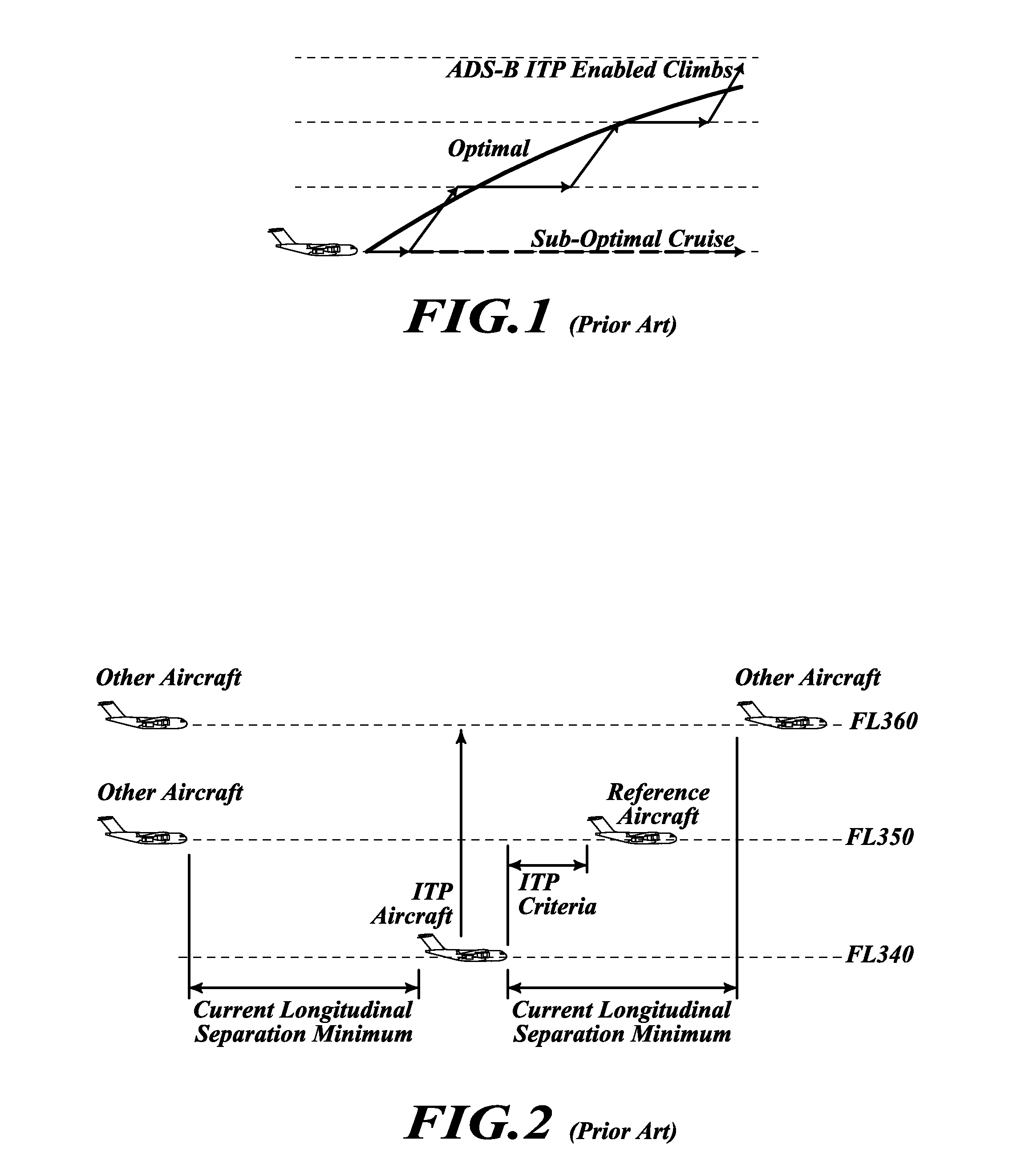 Methods and systems for an improved in-trail procedures display