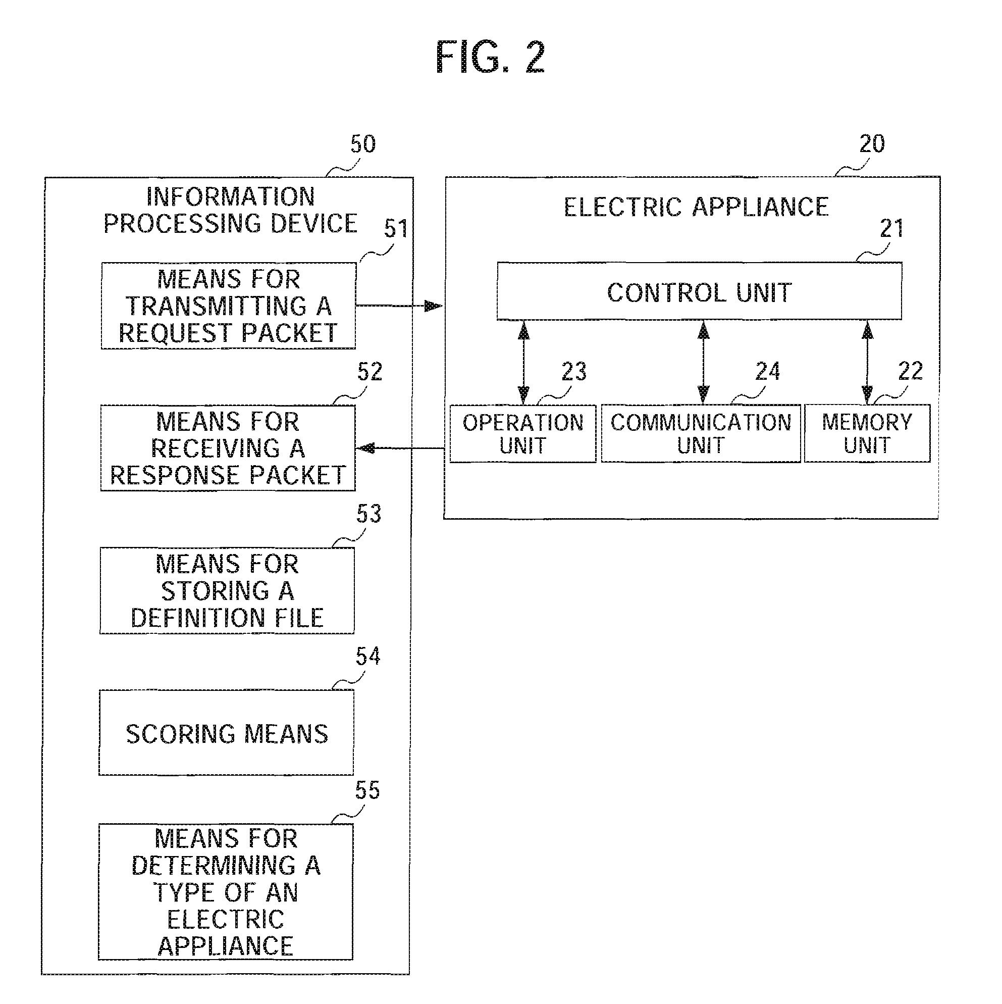 Information processing device, method and server for determining type of electric appliance