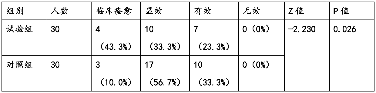 Far-infrared plaster and preparation method thereof