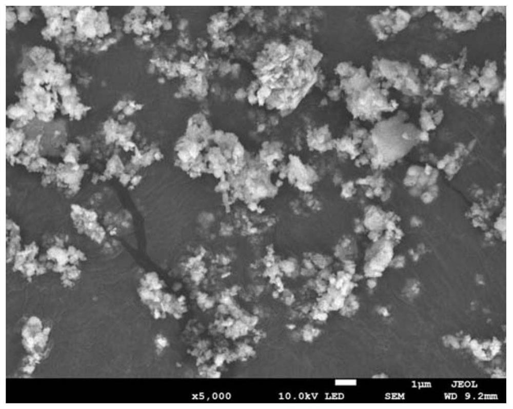 Red mud and acidic electrolytic manganese residue synergistic soil treatment and land reclamation method