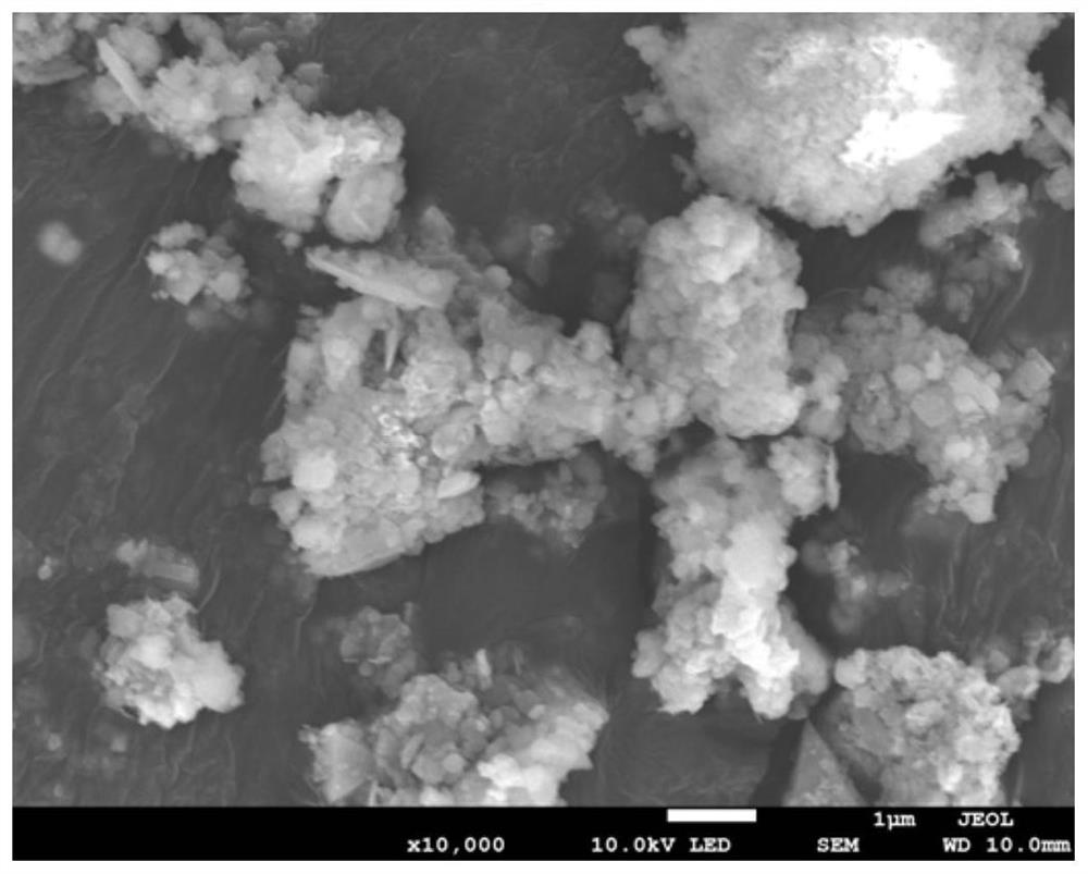 Red mud and acidic electrolytic manganese residue synergistic soil treatment and land reclamation method