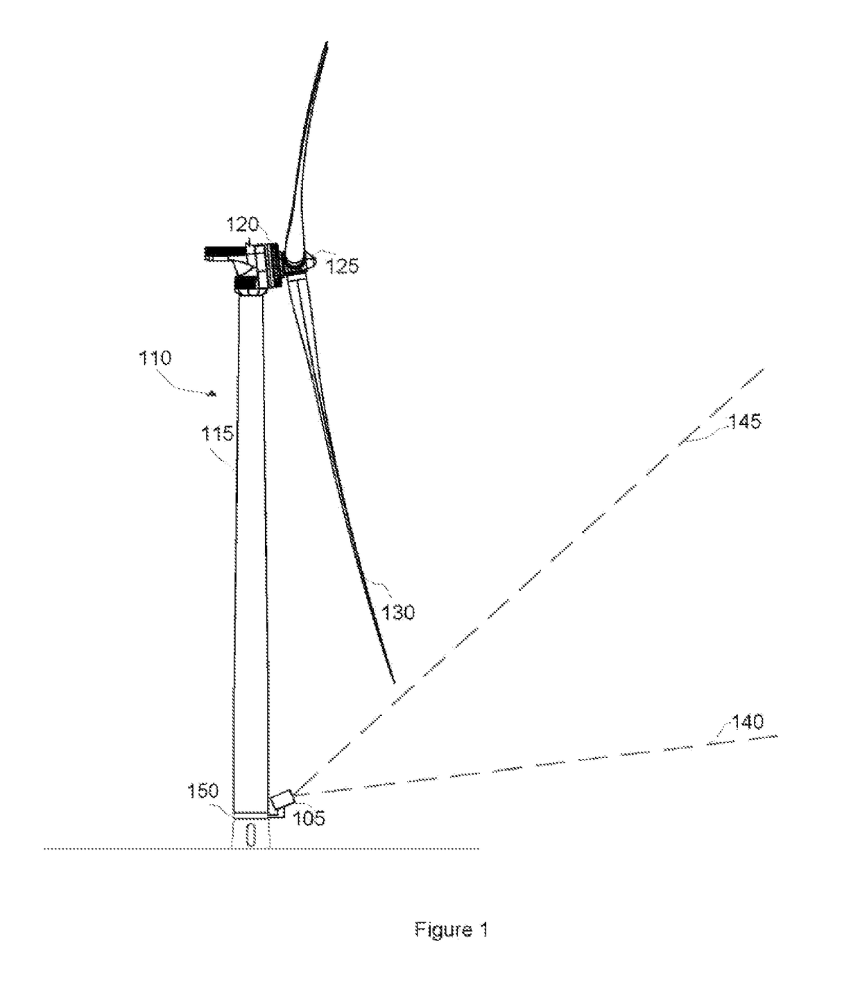 Wind turbine with a wind sensing apparatus