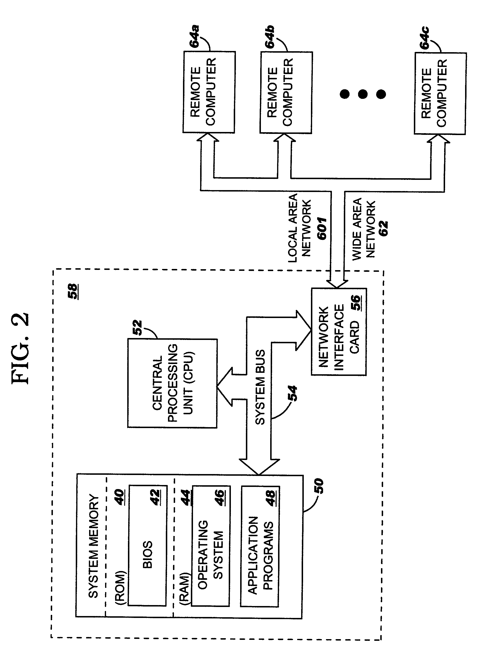 Secure method and system to prevent internal unauthorized remotely initiated power up events in computer systems