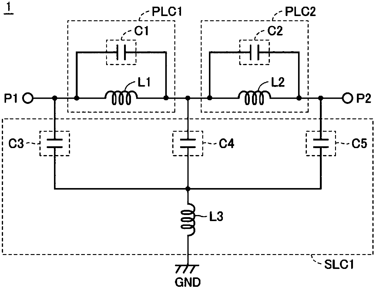 Multilayer filter