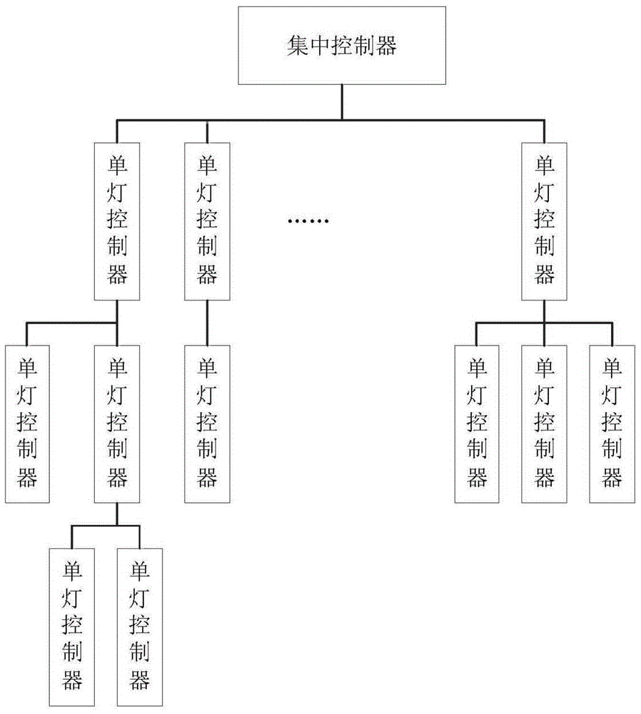 A method for automatic detection of street lamp leakage