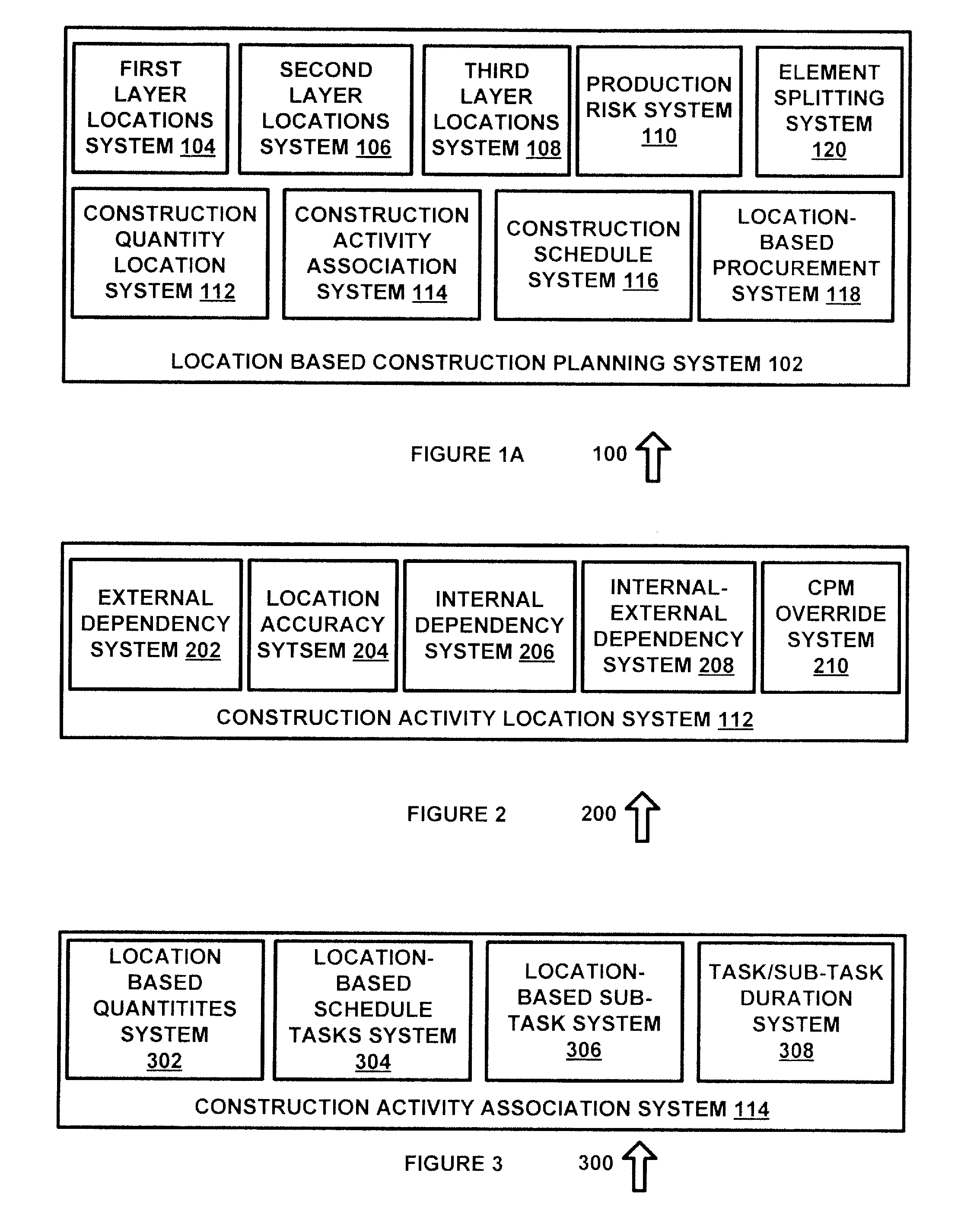 Non-destructive element splitting using location-based construction planning models