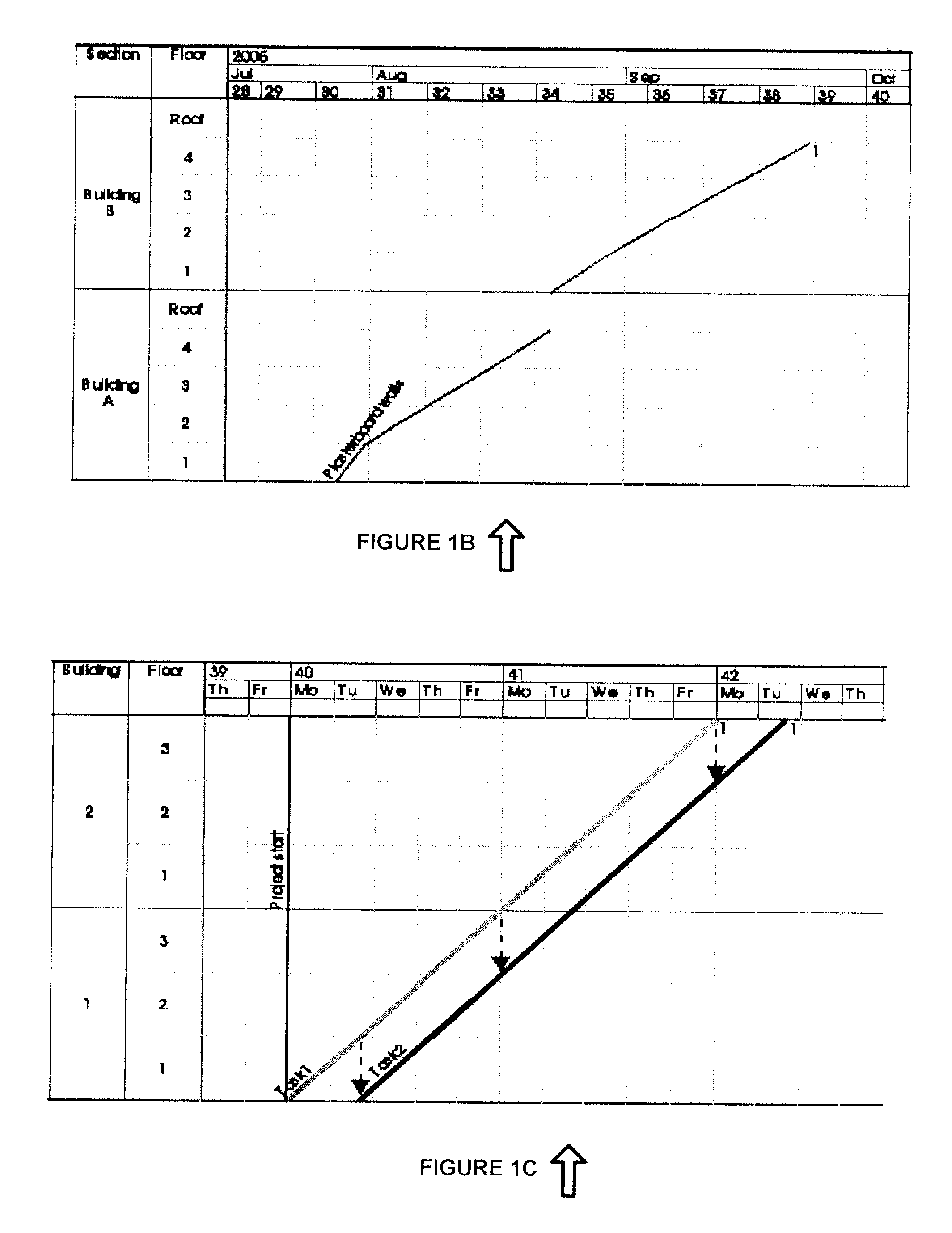 Non-destructive element splitting using location-based construction planning models