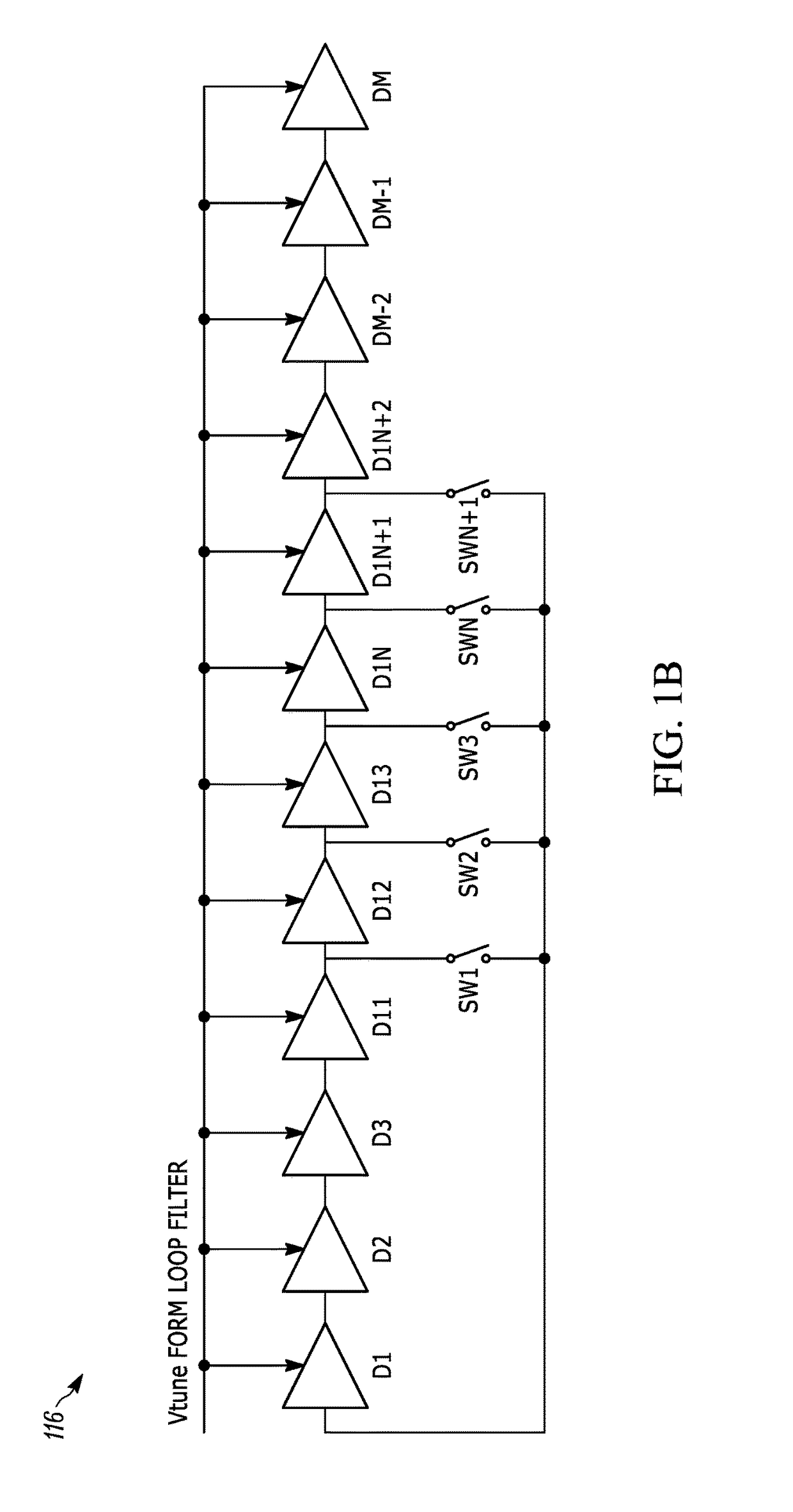 Method and apparatus for multi-rate clock generation