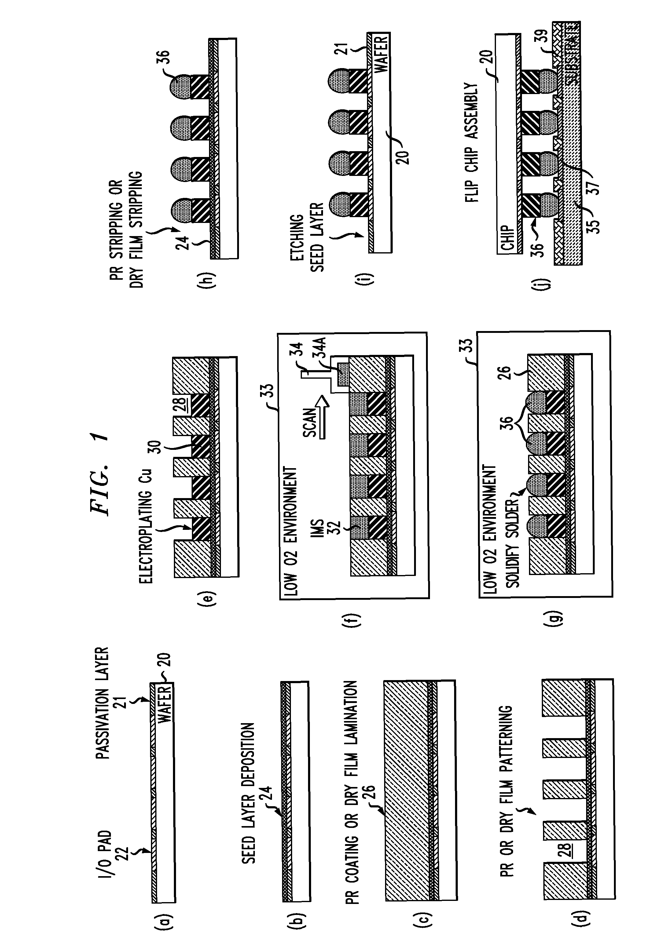 Injection molded solder process for forming solder bumps on substrates