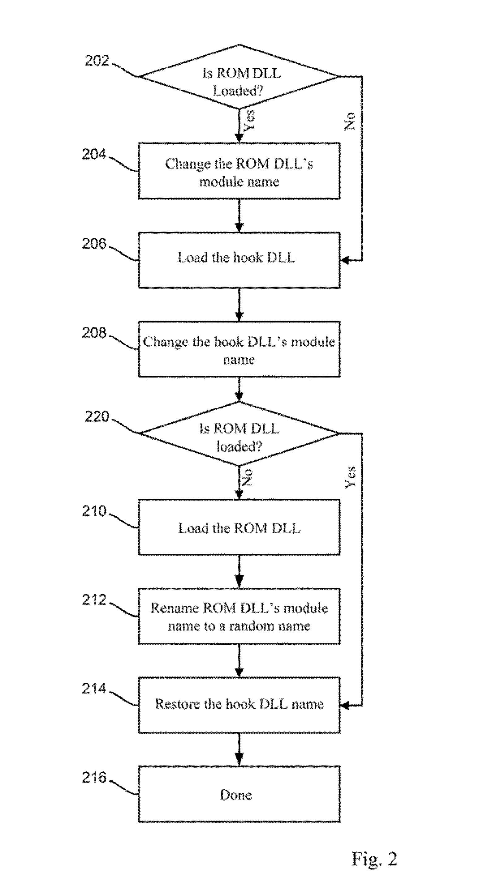 Dynamic linking library (DLL) replacement in an embedded operating system environment