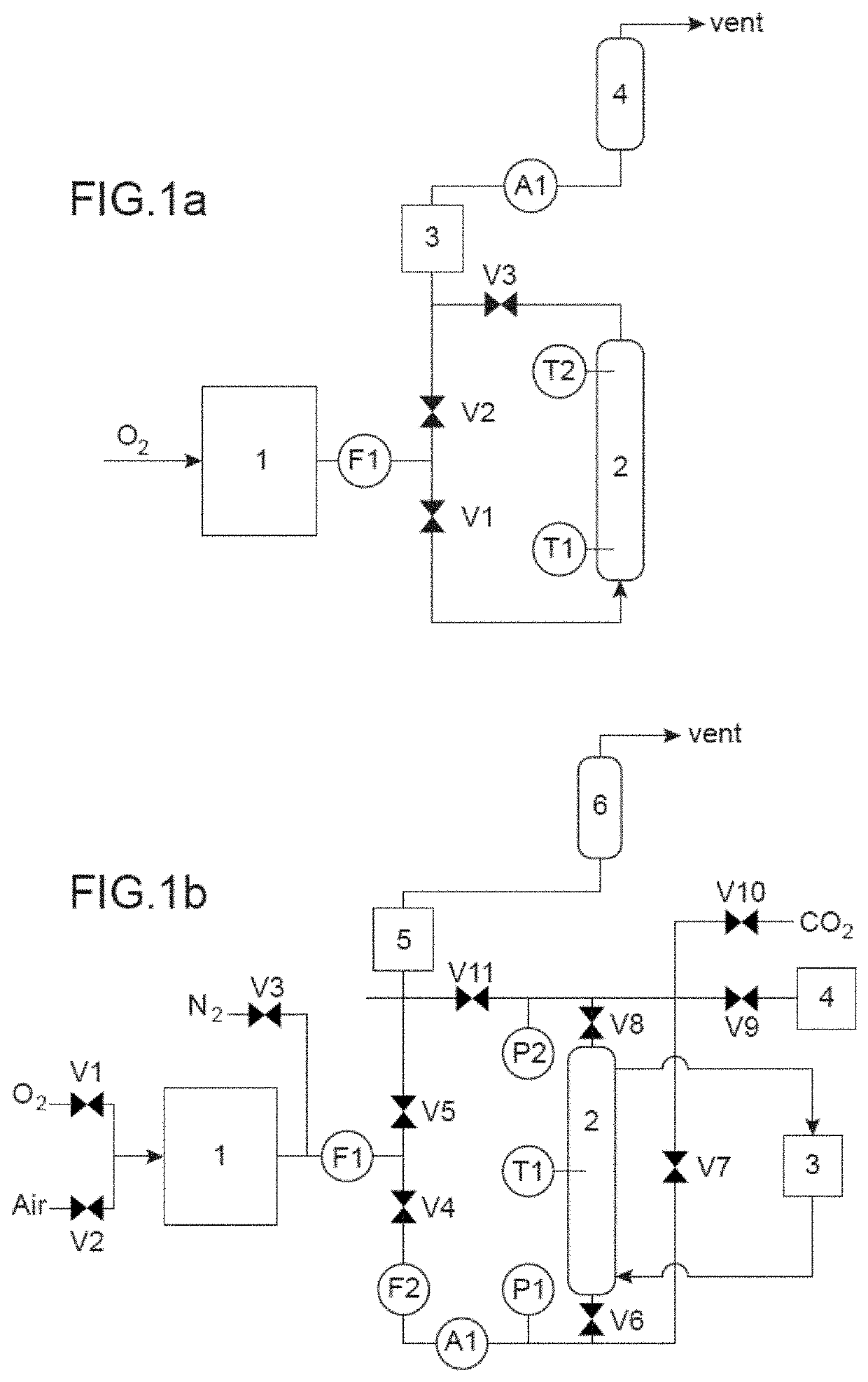 Method for preparing a solid material for storing ozone, the material and the uses thereof