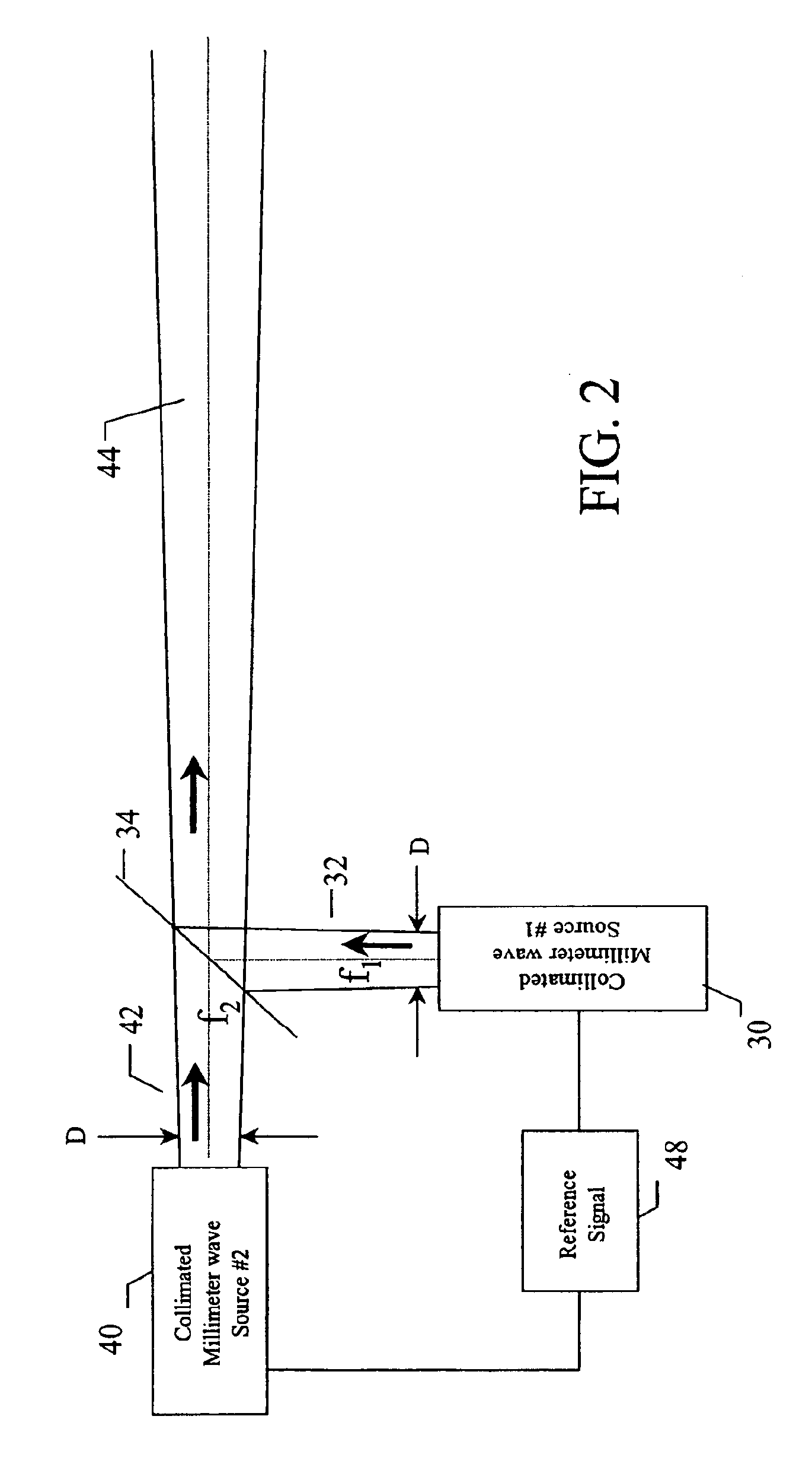 Method and apparatus for directing electromagnetic radiation to distant locations