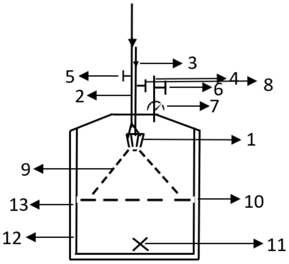 A kind of preparation method of polymerized hemoglobin with low polymer content