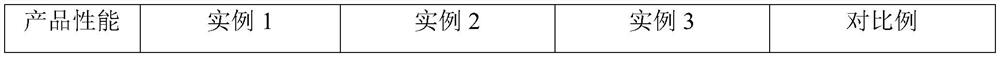 Special interface treating agent for smooth building material surface galling, and preparation method thereof