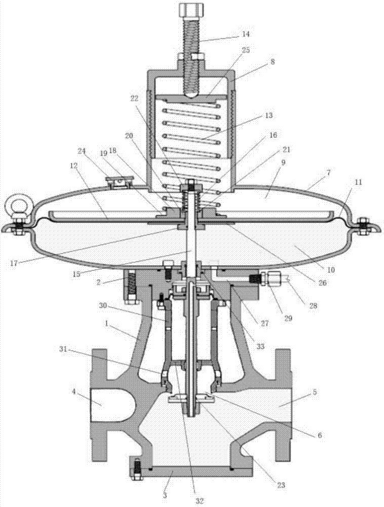 Spring-loaded pressure regulator