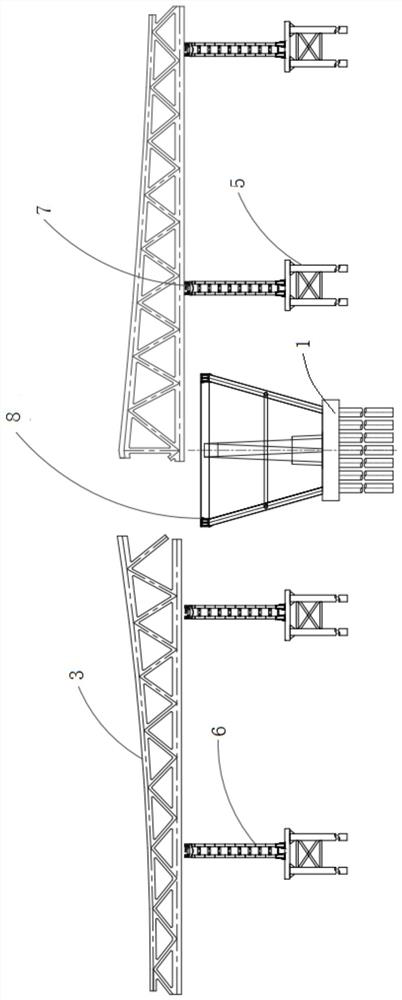 Mounting system of steel truss girder bridge