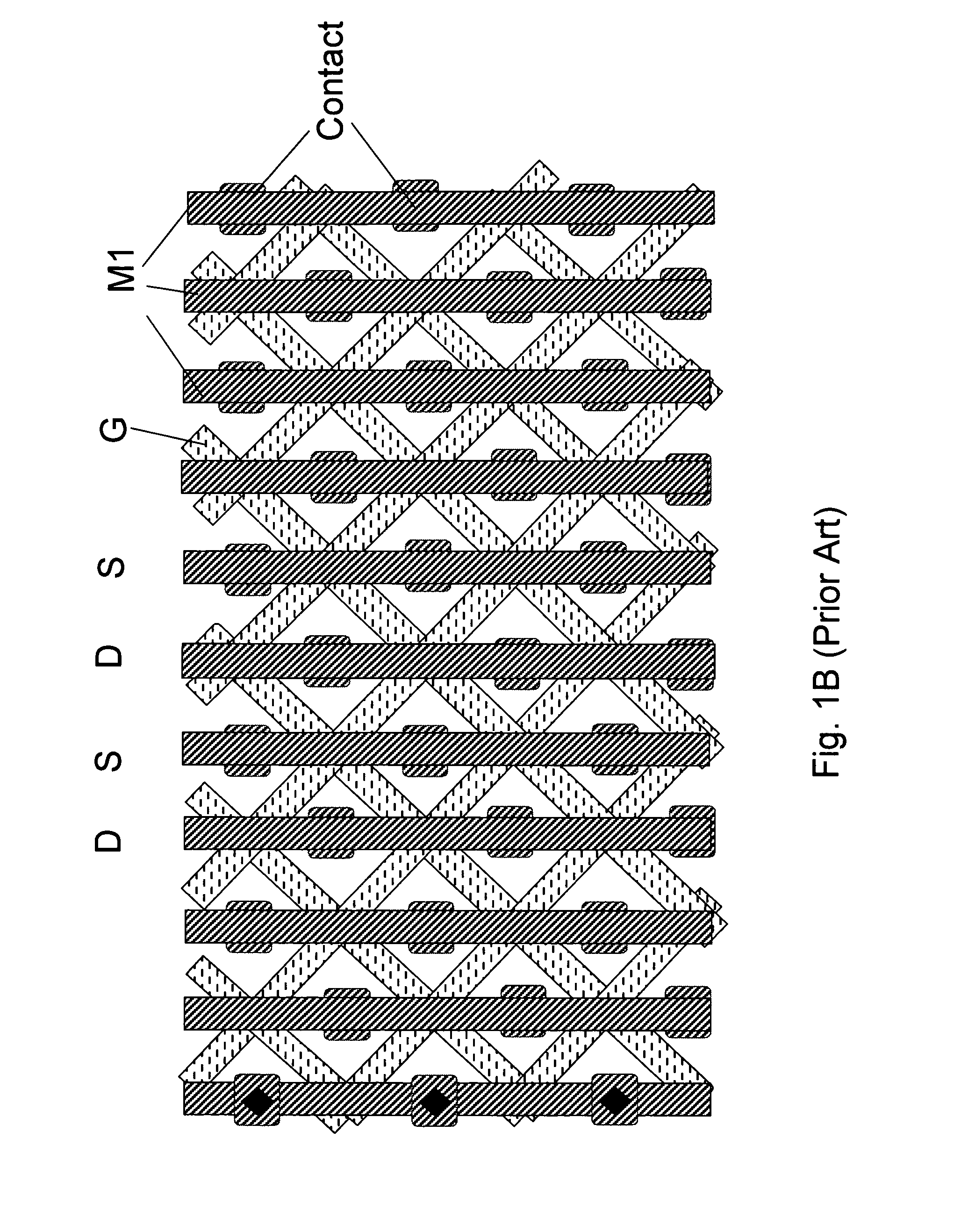 Closed cell configuration to increase channel density for sub-micron planar semiconductor power device
