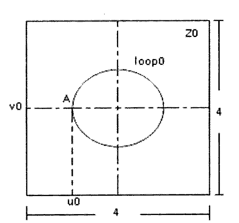 Chaotic multi-decimal digital modulation method