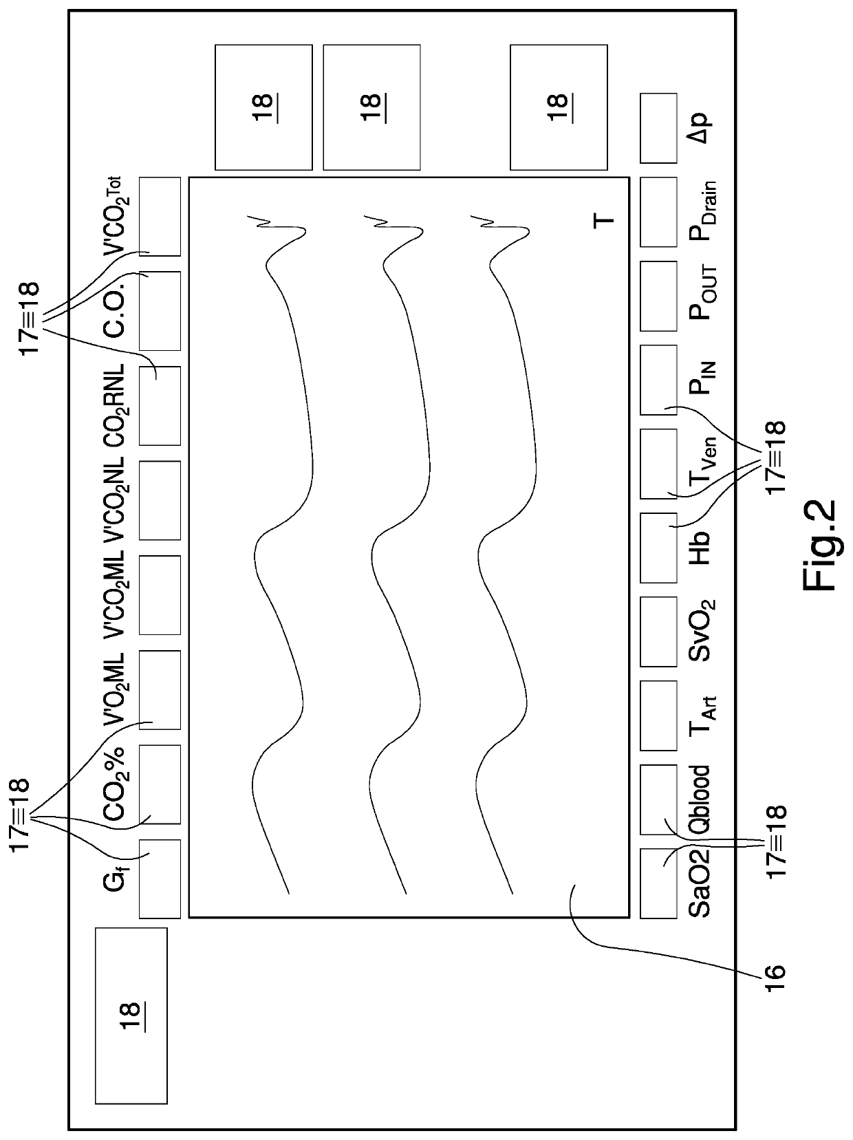Device for the continuous monitoring of blood characteristic quantities in an external cardiovascular supporting circuit