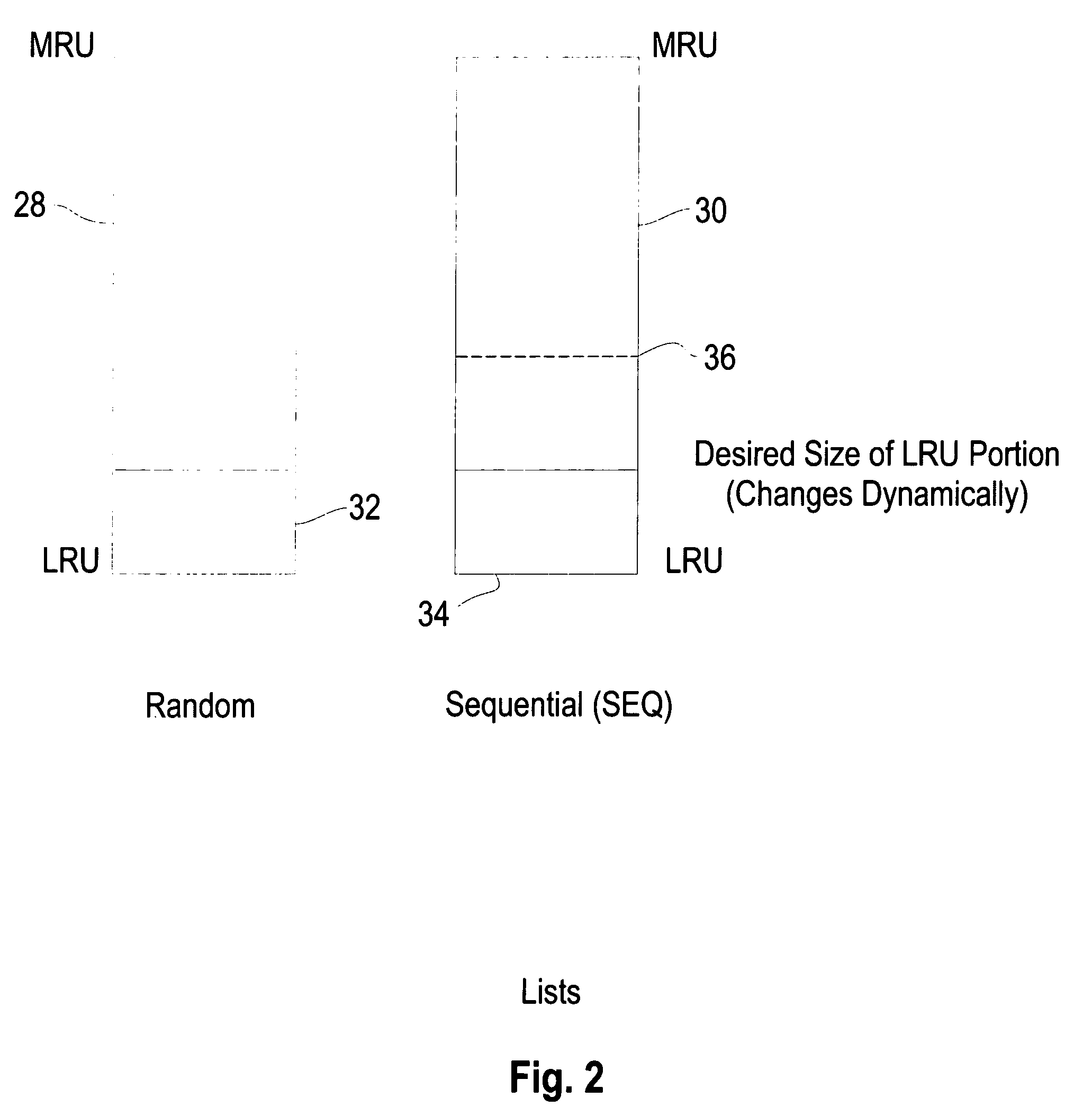 System and method for dynamic sizing of cache sequential list