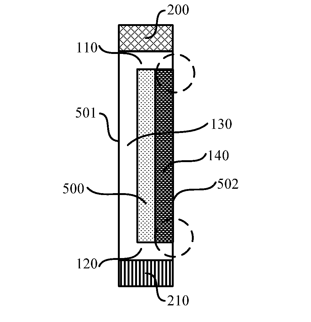 Solar cell unit and method for manufacturing the same
