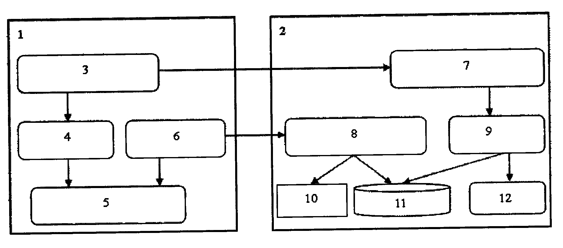 Key management system and method for bank terminal security equipment