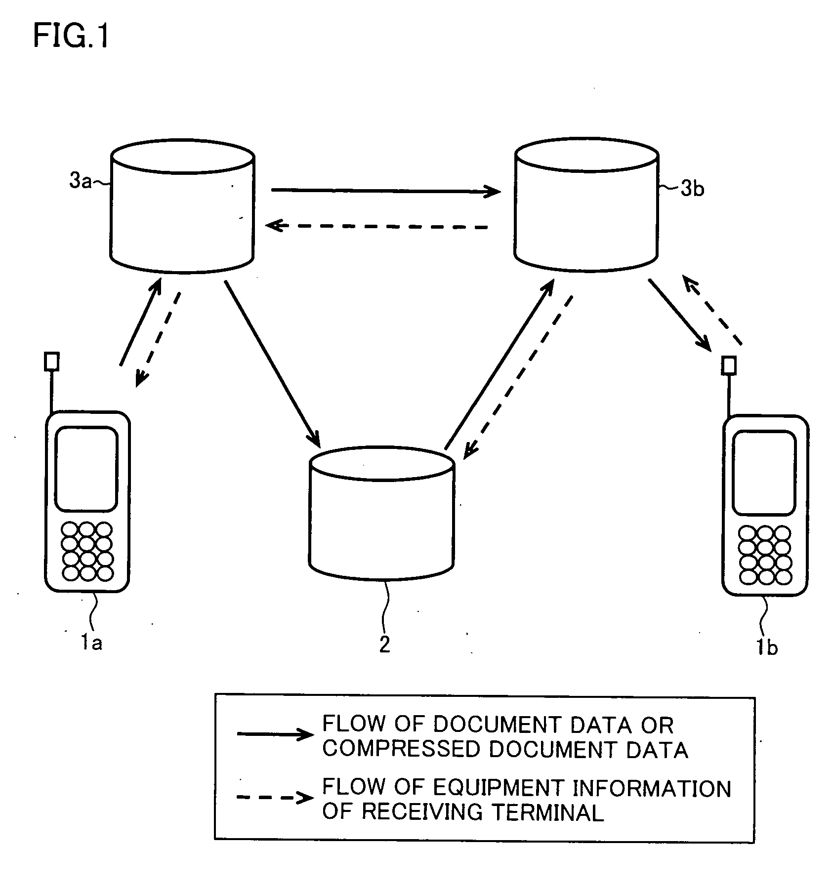 Document data output device capable of appropriately outputting document data containing a text and layout information